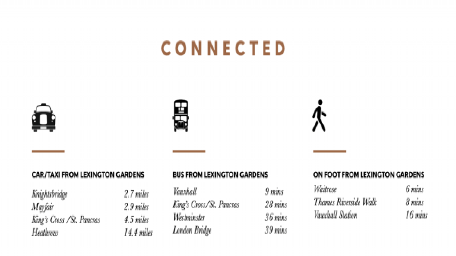 Vauxhal London Zone1 SW8, 3 Bedrooms Bedrooms, ,Apartment,For Sale,Vauxhal London Zone1 SW8,1034